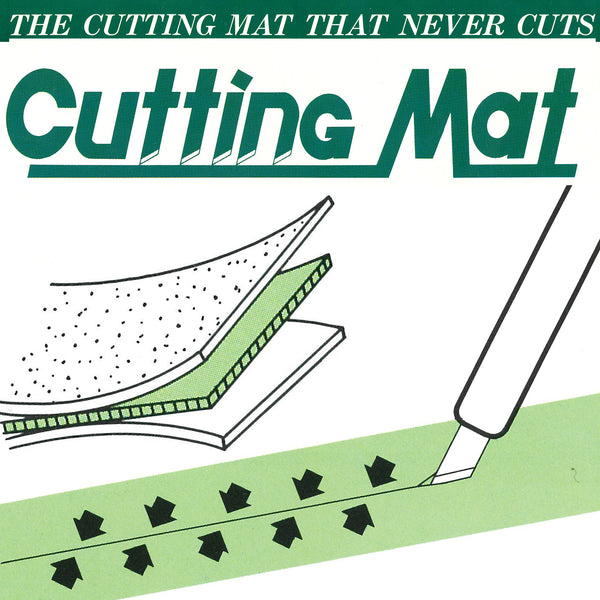 The Invention of the Cutting Mat