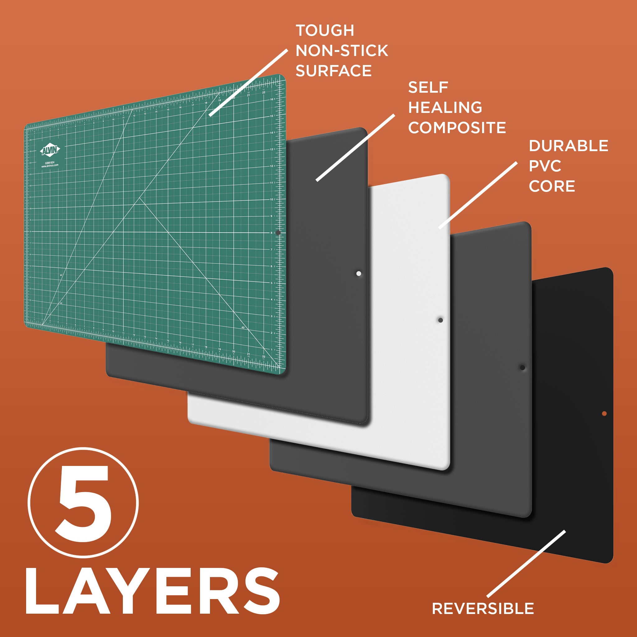 Alvin Cutting Mat - GBM Series | Cutting Mats – ALVIN, an