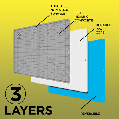 Cutting Mat Hobby - HM Series
