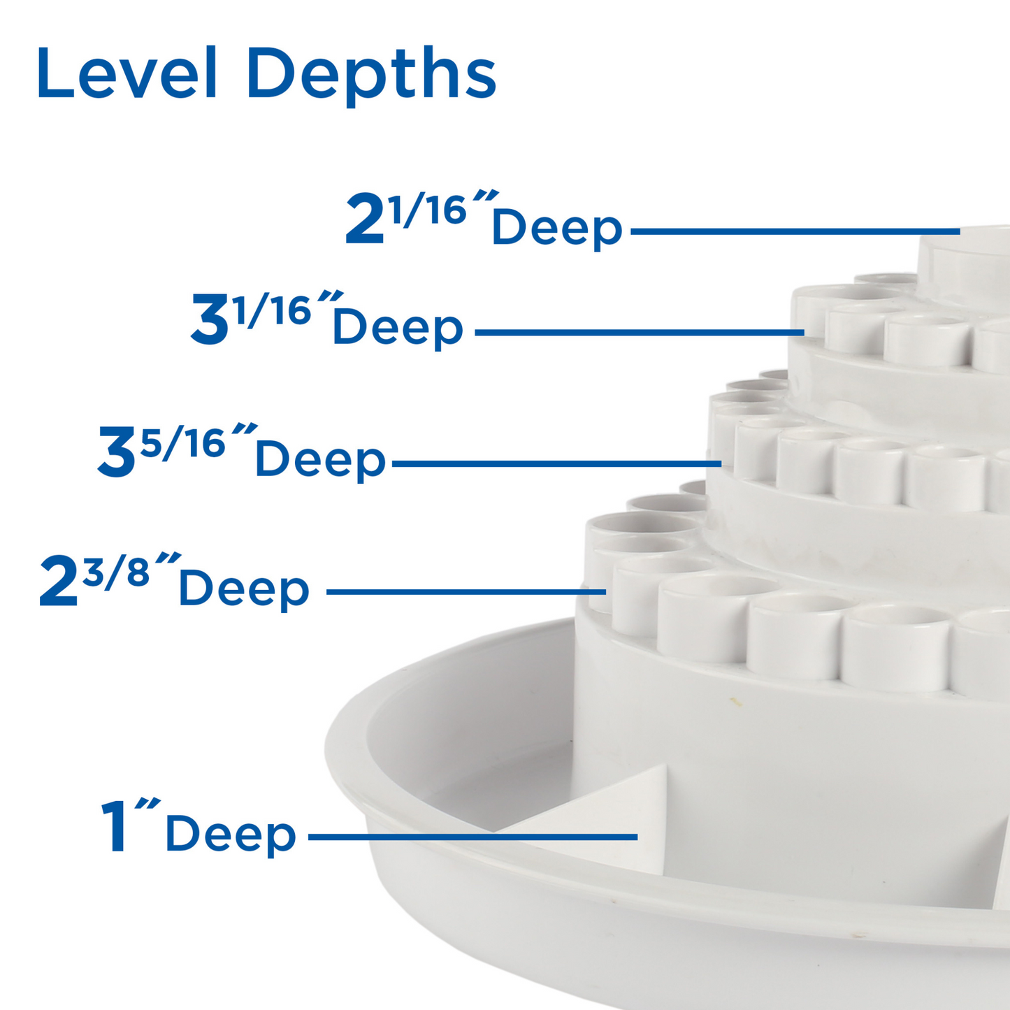 Spin-O-Tray Rotating Supply Organizer